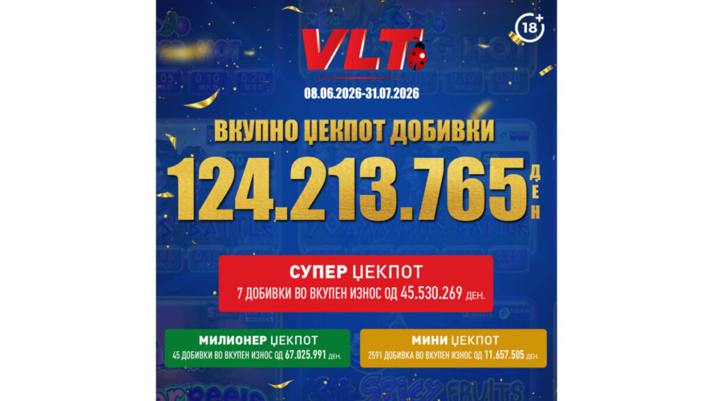Нови 52 милионери во Македонија: Видеолотарија Касинос Австрија исплати над 2 милиони евра за ВЛТ џекпот добивки