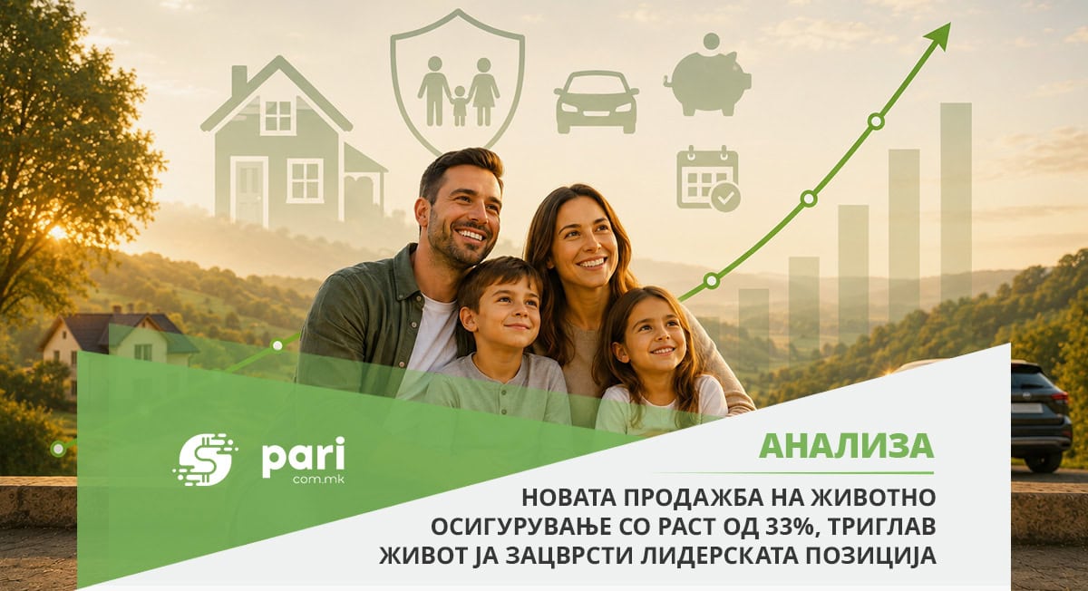 Осигурителниот сектор на две брзини: Животното осигурување со силен раст, неживотното бележи пад