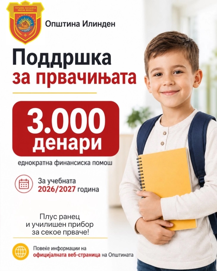 По 3.000 денари за првачињата од Општина Илинден