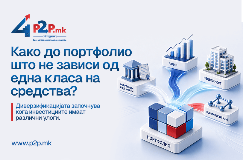 Како дo портфолио што не зависи од една класа на средства?