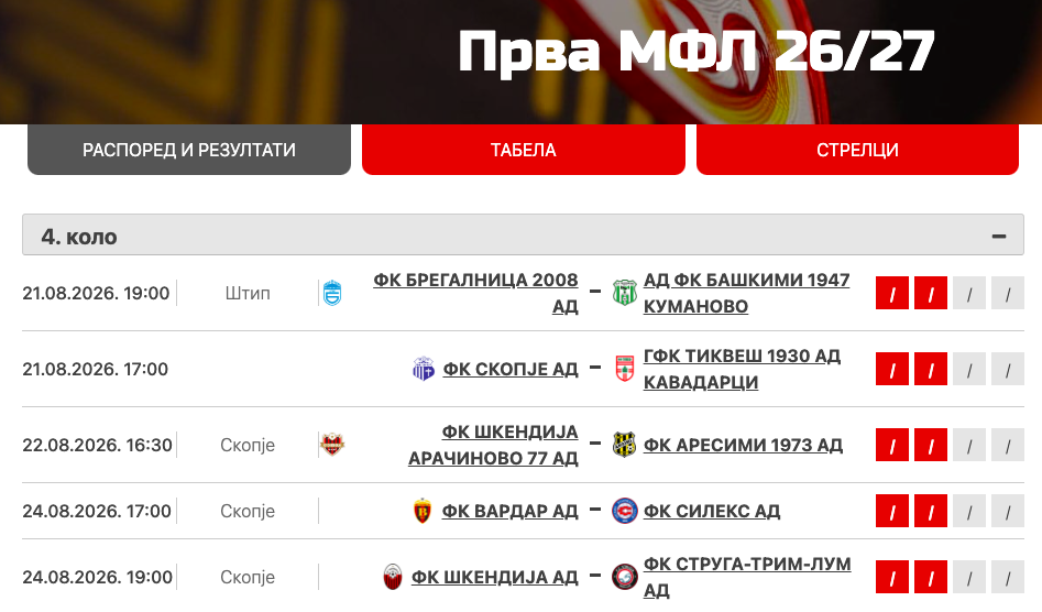 И фудбалерите ќе учествуваат на Медитеранските игри, а тоа им создаде проблеми на клубовите, но и на ФФМ