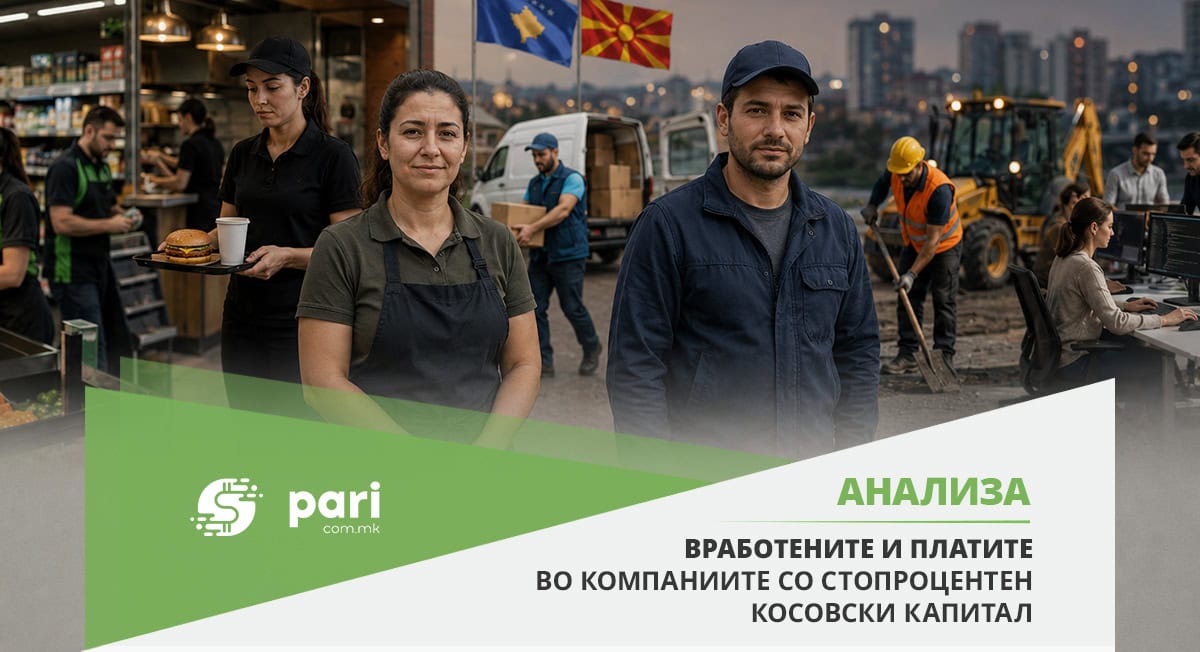 Има работа во косовските компании, но има и плата од само девет илјади денари!?
