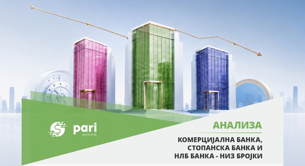 ГОЛЕМАТА БАНКАРСКА ТРОЈКА – профитот падна, моќта остана