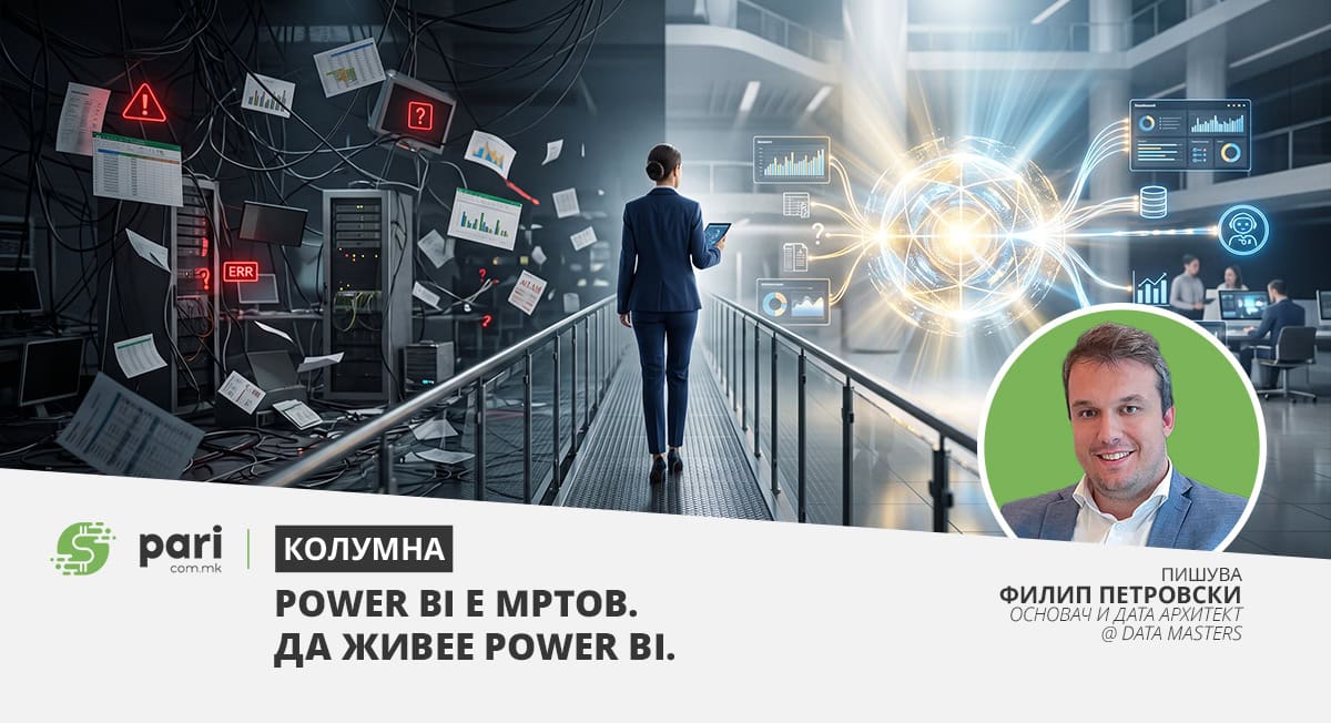 Power BI е мртов. Да живее Power BI