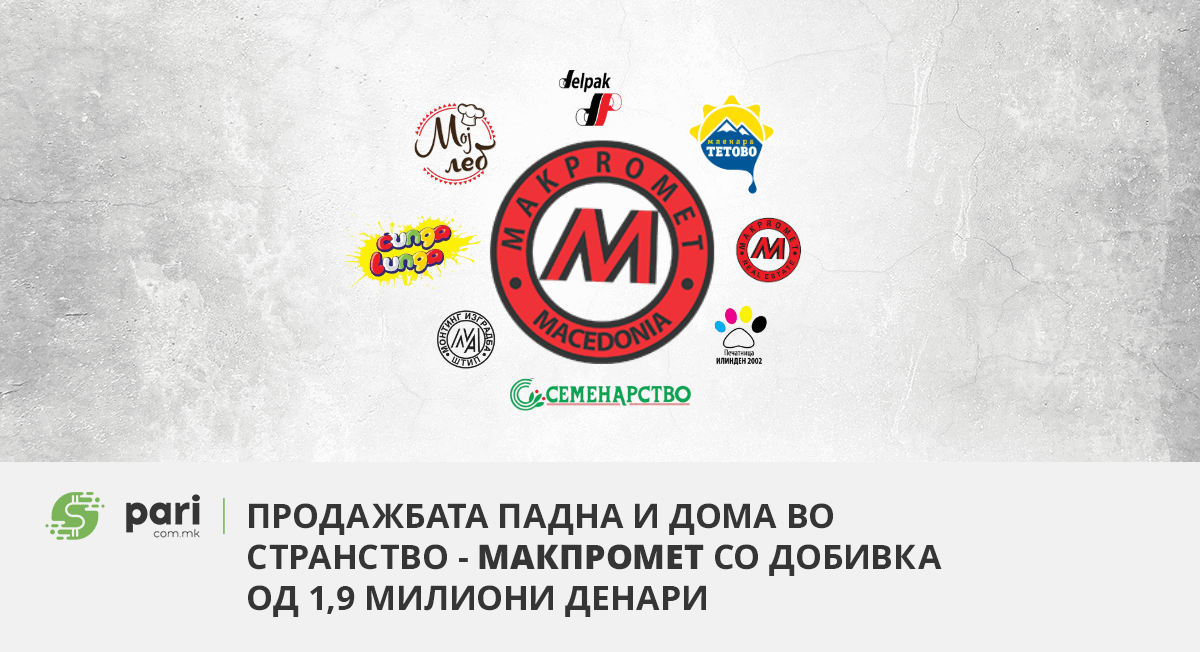 Продажбата падна и дома во странство – Макпромет со добивка од 1,9 милиони денари