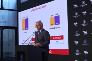 Туркије ја продолжува успешната туристичка приказна со 25,8 милиони посетители во првото полугодие