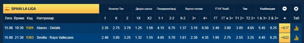 Почнуваат возбудувањата во Ла Лига