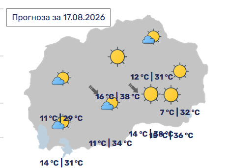 Денеска сончево и топло до 38 степени