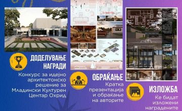 Во Охрид денес ќе биде одбележан Меѓународниот ден на младите