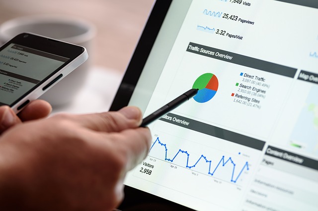 Google Analytics воведува споредба на кампањите со индустрискиот просек преку ВИ агентот Ask Advisor