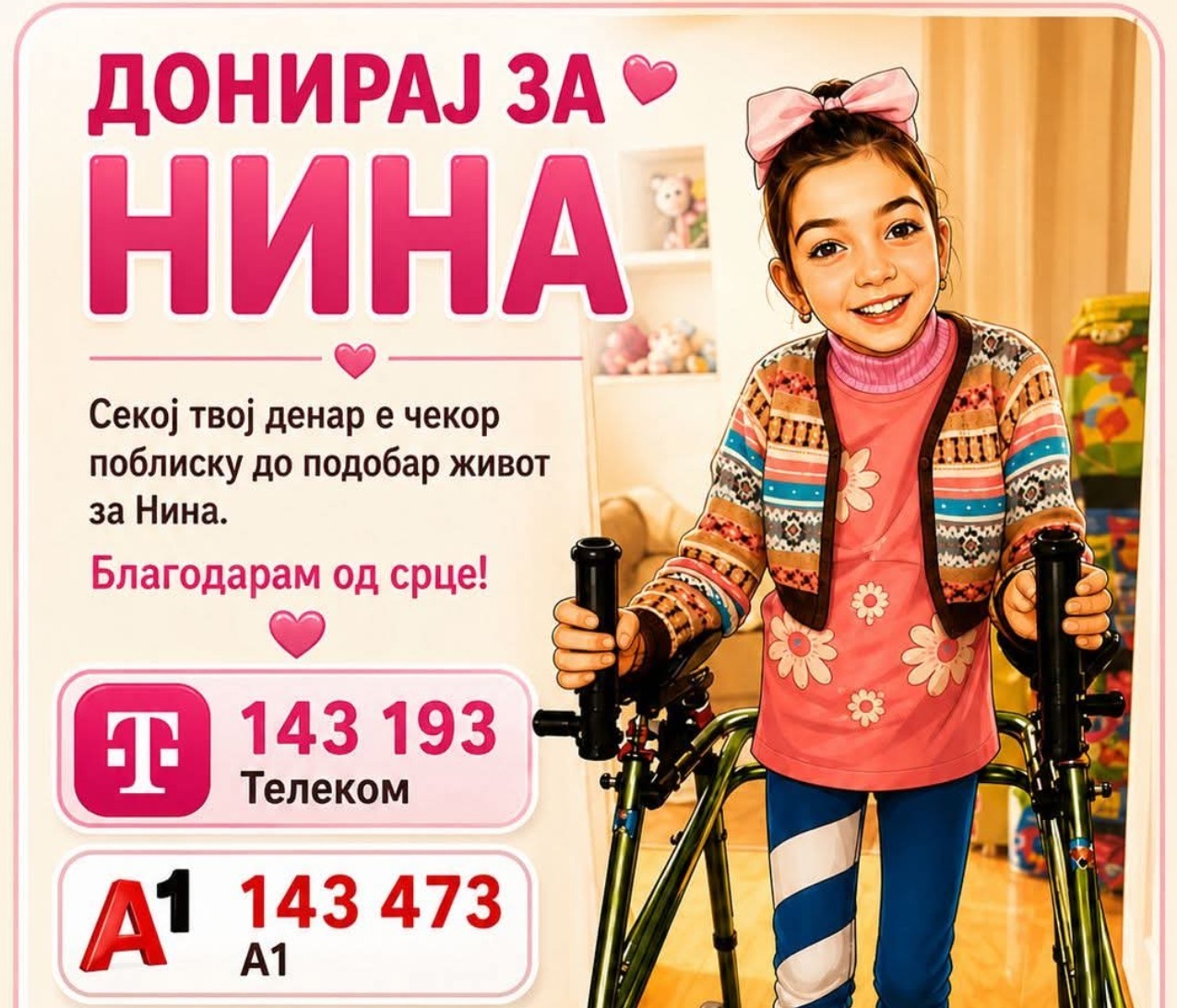 ДА И ПОМОГНЕМЕ НА МАЛАТА НИНА: времето истекува, без помош може да биде предоцна