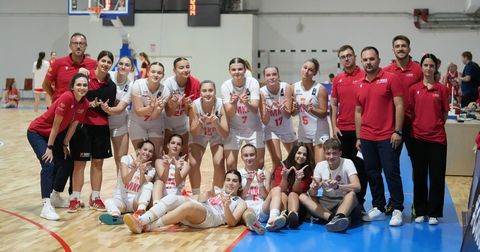 Прв триумф за кошаркарките до 18 години на ЕП Б-дивизија