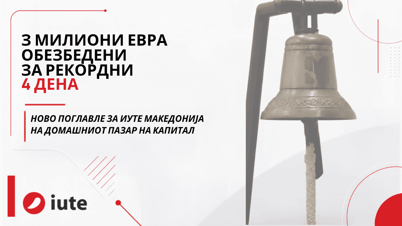3 МИЛИОНИ ЕВРА ОБЕЗБЕДЕНИ ЗА РЕКОРДНИ 4 ДЕНА – Иуте Македонија со ново поглавје на домашниот пазар на капитал
