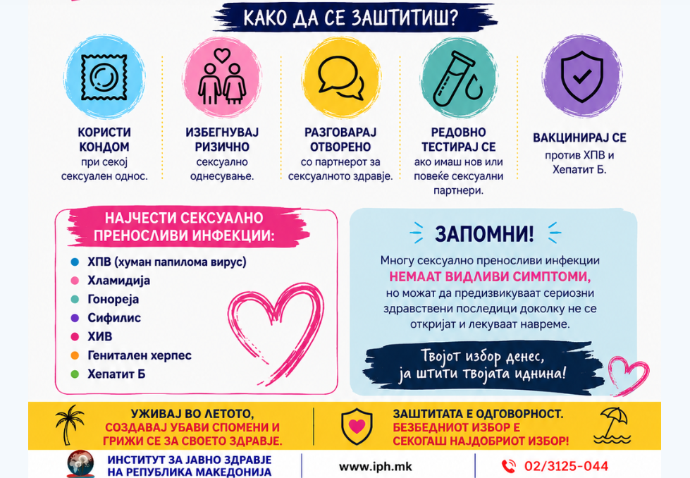 Уживајте во летото, но грижете се за здравјето: ИЈЗ со препораки за сексуално преносливите инфекции