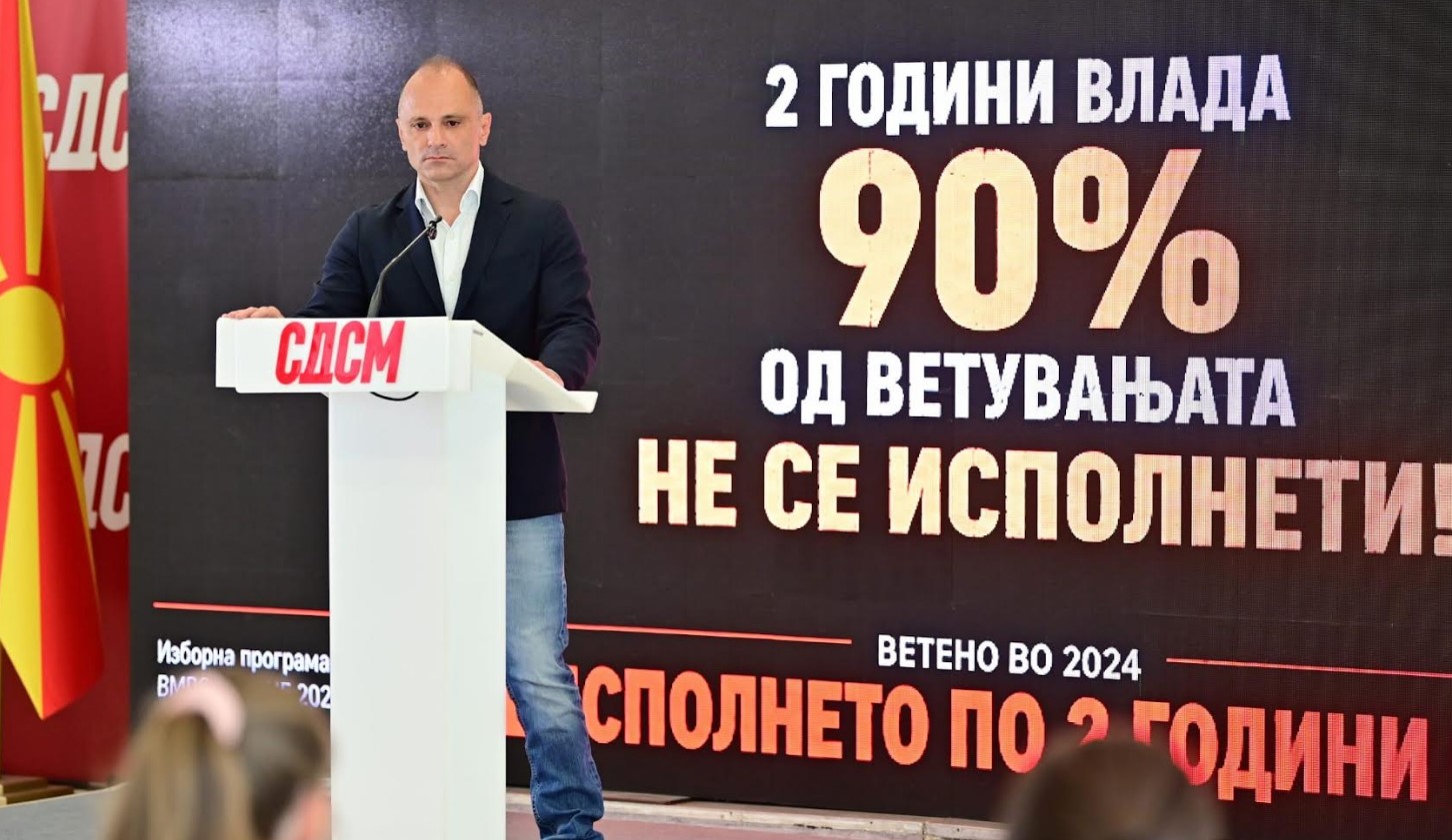 СДСМ: Мицкоски планира уште нови задолжувања
