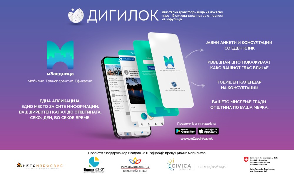 мЗаедница ја поврзува отвореноста на општините со активно учество на граѓаните
