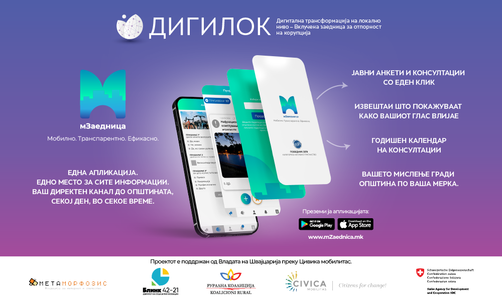 мЗаедница ја поврзува отвореноста на општините со активно учество на граѓаните