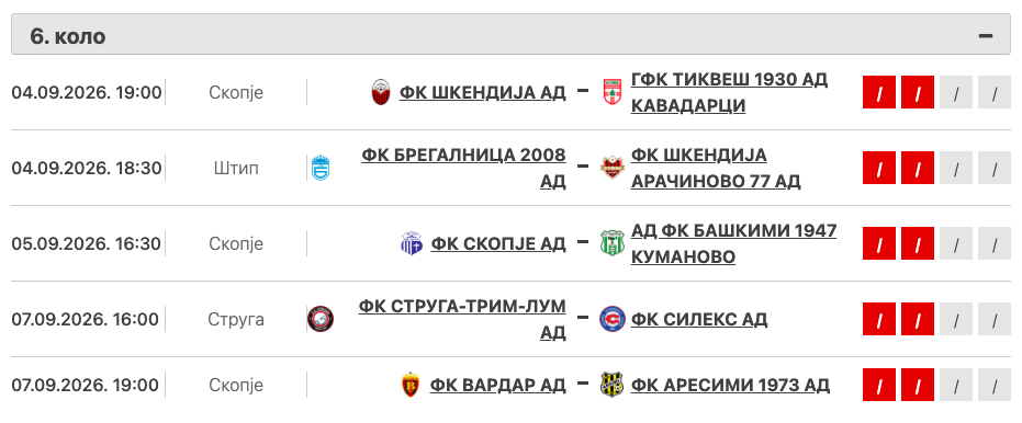 Три меча се играат под рефлектори, во недела нема прволигашки фудбал (Фото)