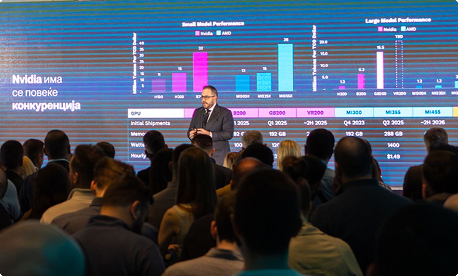 Prime Class.mk најавува нова група: Едукацијата што донесе 48% просечен раст на портфолијата на над 4.000 студенти