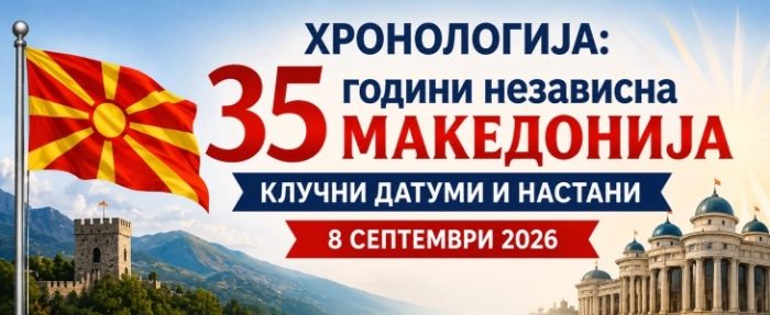 ХРОНОЛОГИЈА НА НАСТАНИТЕ: Најважните датуми од патот на Македонија до денешната прослава на 35 години независност