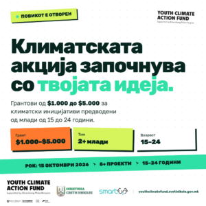 Општина Свети Николе отвори повик за Фонд за климатска акција на младите
