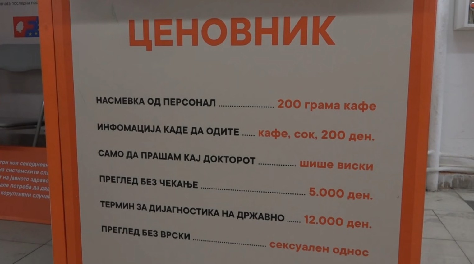 Корупцијата во нашето здравство е толку многу инкорпорирана што граѓаните и не ја препознаваат