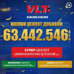 Нов месец, нови добитници и повеќе од 63 милиони денари исплатени на ВЛТ играчите