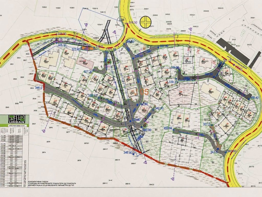 Утре во Општина Центар јавна презентација на нацрт-ДУП за „Барутана“ на Водно