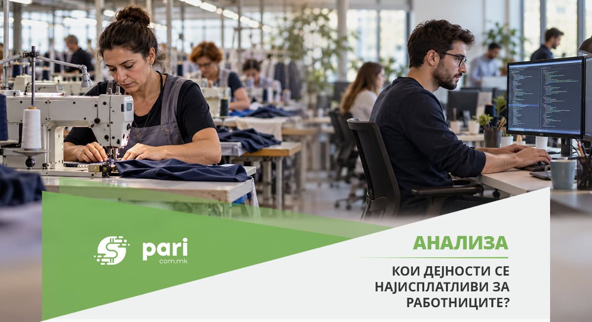 НАЈНИСКИТЕ ПЛАТИ НЕ СЕ ВО ТЕКСТИЛНАТА ИНДУСТРИЈА. Кој е на дното, а кој е на врвот?