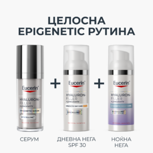 Кожата ја памети секоја грижа: нова Eucerin Longevity Epigenetic линија за младешки сјај