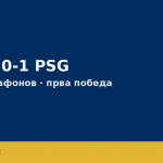 ПСЖ конечно до прва победа во Лига 1 – Торес постигна, Сафонов спаси против Брест