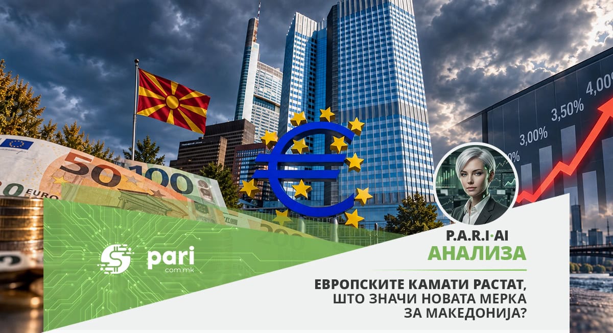 По новото зголемување на каматите од ЕЦБ: НБРСМ не затега, но ризиците остануваат
