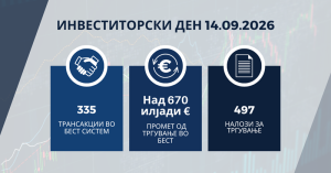 Седма година по ред на Македонска берза успешно се одржа „Инвеститорски ден“