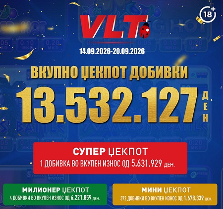 Скопјанец освои 5,6 милиони денари на видеолотарија