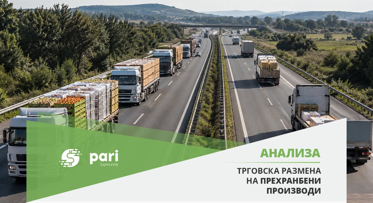 ЕКСКЛУЗИВНО: Колку пари дадовме за увоз на храна изминативе 10 години?