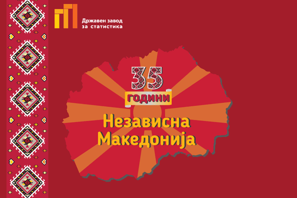 35 години независна Македонија – приказна раскажана низ бројки