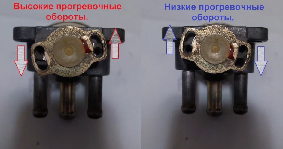 Моторот може сам да се „чисти“ додека возите: Еве на колку вртежи се случува тоа