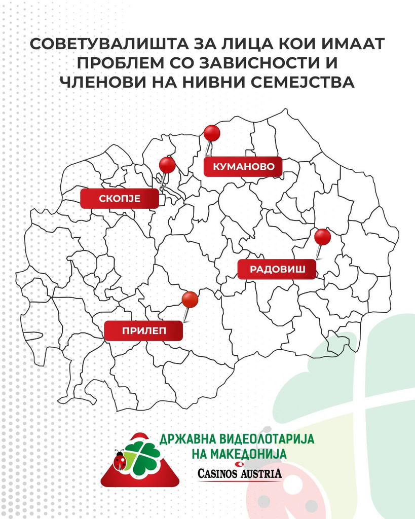 Преку едукација и превенција до поголема свесност за одговорното играње игри на среќа