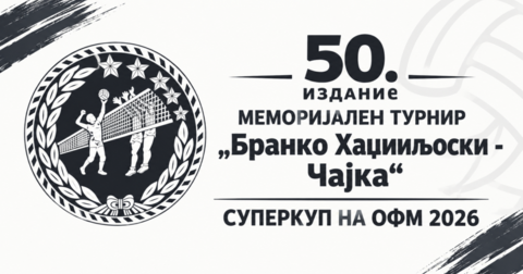 Јубилејното 50. издание на меморијалот „Бранко Хаџииљоски – Чајка“ со нова димензија – Суперкуп на ОФМ