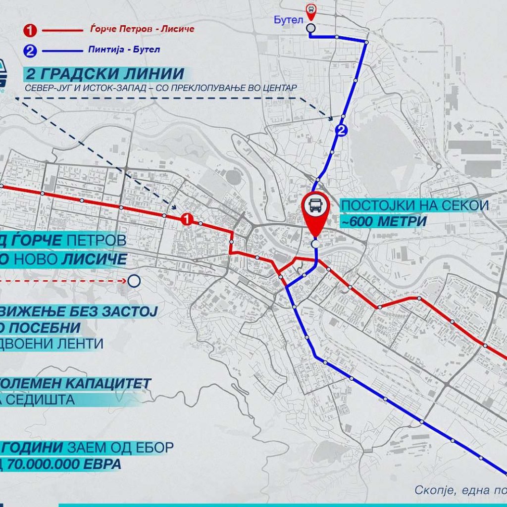 Наредните денови ќе се објави тендерот за БРТ