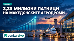 Македонските аеродроми со 3,33 милиони патници за девет месеци: Раст од 29% на годишно ниво