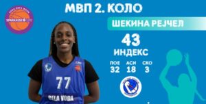 Шекина Рејчел МВП на 2. коло во женската лига