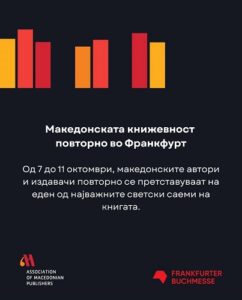 Од Македонија до светот: македонската книжевност повторно на Саемот во Франкфурт