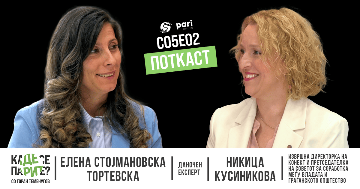 Институционален молк за Законот за донации и спонзорства