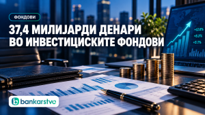 Инвестициските фондови со 37,4 милијарди денари средства: Позитивен нето-прилив од речиси 800 милиони денари во септември