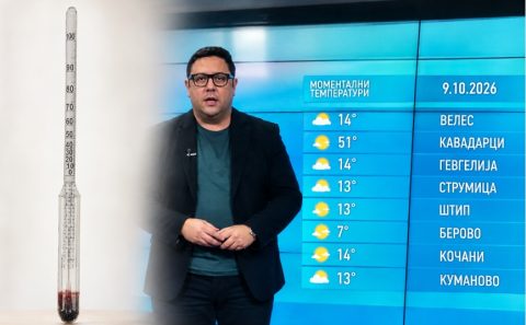 Кој „му го смети“ на Спасе Рола: Или времето е ладничко или ракијата е јакичка?