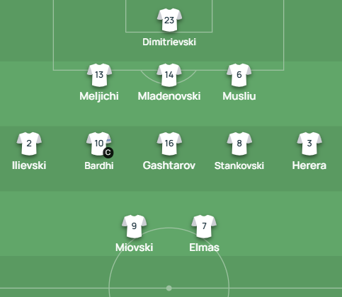 Седлоски со 3-5-2 формација тргнува против Шкотска, Барди се враќа во почетниот состав (ФОТО)