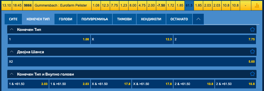 Пелистер по прва европска победа во Германија, фантастична квота ако одиграте навивачки (Фото)