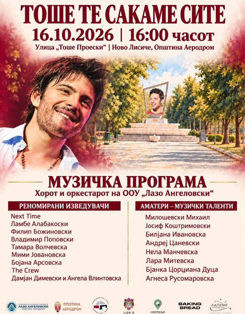 ООУ „Лазо Ангеловски“ уредува паркче во чест на Тоше Проески