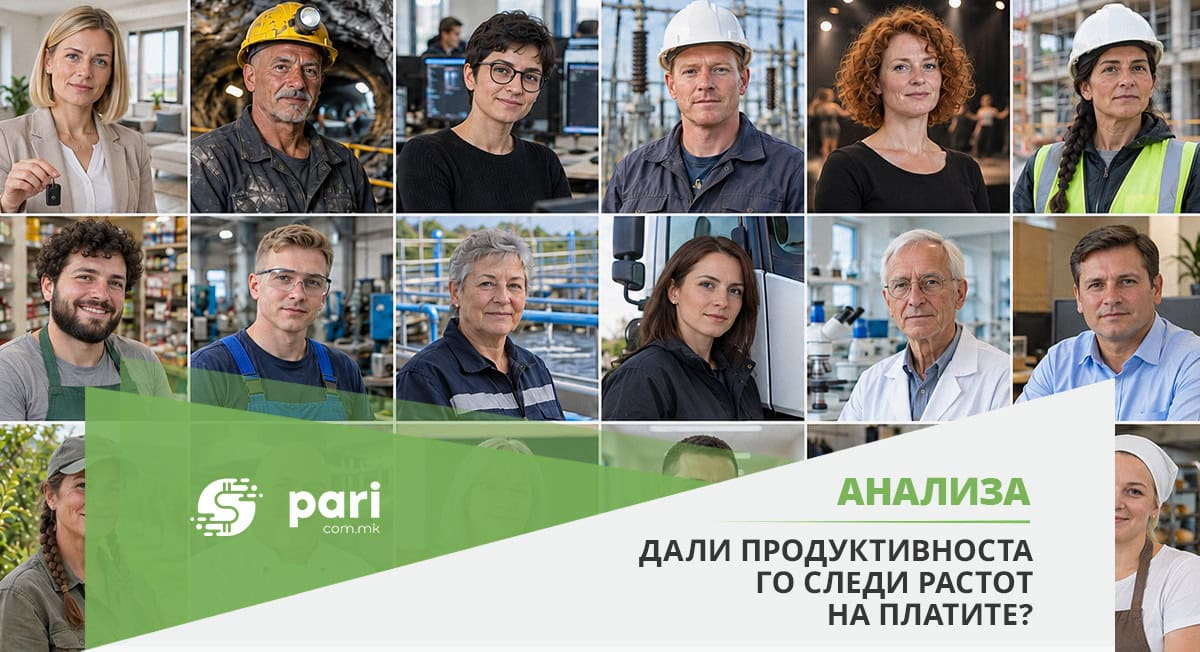 ПРОДУКТИВНОСТА ПОД ЛУПА: Колкава вредност создава еден работник во Македонија?